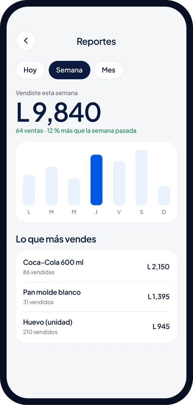 Pantalla de reportes de ventas